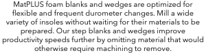 MatPLUS foam blanks and wedges are optimized for flexible and frequent durometer changes. Mill a wide variety of insoles without waiting for their materials to be prepared. Our step blanks and wedges improve productivity speeds further by omitting material that would otherwise require machining to remove.